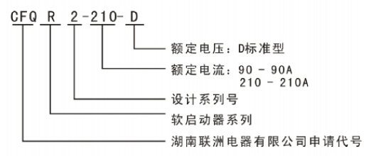 CFQR2ܛ����(d��ng)�x���f(shu��)��