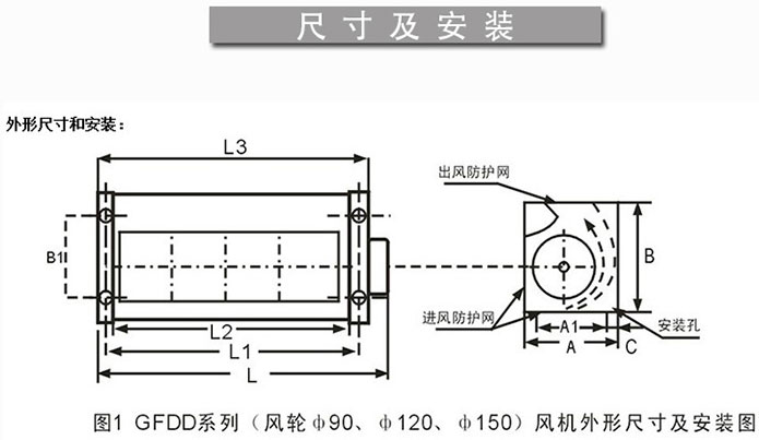 ��ʽ׃������s�L(f��ng)�C(j��)GFDD470-150/155�S��ֱ�N