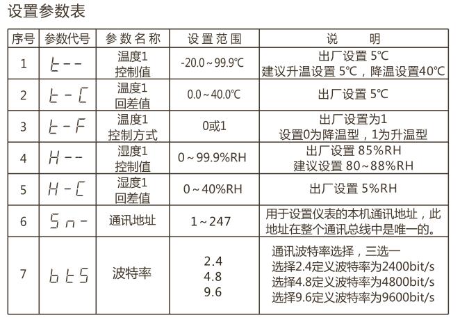 GB-9030TW�_�P(gu��n)����늹������5