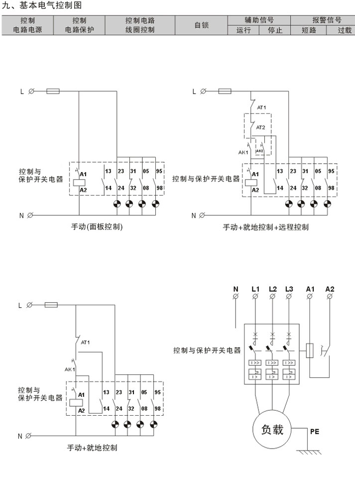 KBO�_(k��i)�P(gu��n)�a(ch��n)Ʒʹ���փ�(c��)