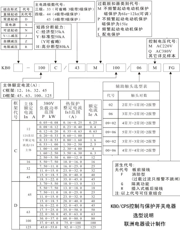 KBO�x�ͱ�