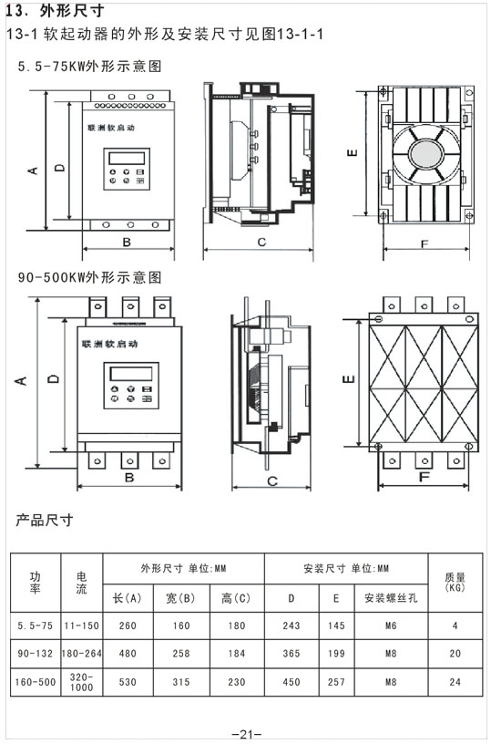 YCR1-200KW��YCR1-250KWܛ������ʹ���փ�