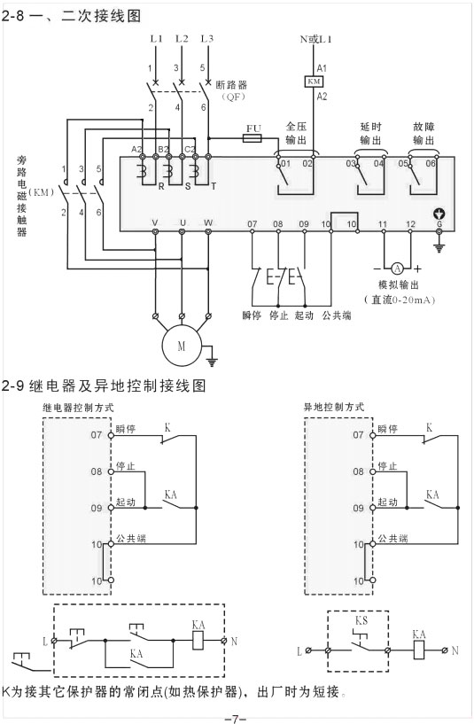 YCR1-200KW��YCR1-250KWܛ������ʹ���փ�