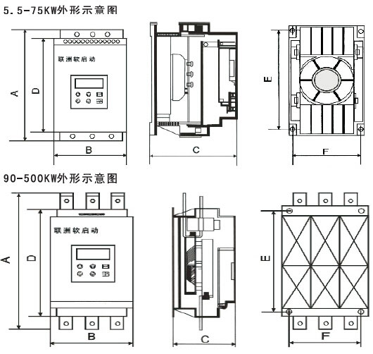 GPR1-3000ϵ��ܛ����(d��ng)������ʾ��D