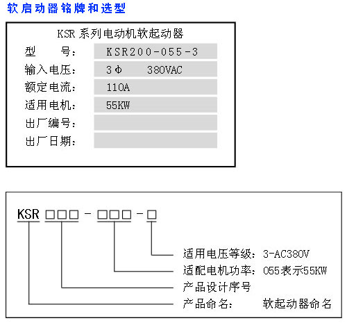 KSR200ϵ�Д�(sh��)��ʽ����늄�(d��ng)�C(j��)ܛ����(d��ng)����̖�f��