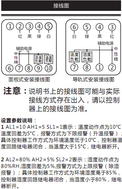 PYW-6N��PYW-8N����¶��������̖(h��o)�f����ӆ؛����
