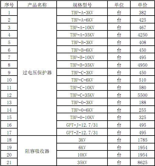 �����^(gu��)늉��������l(f��)�r(ji��)����^(gu��)늉����o(h��)���r(ji��)������