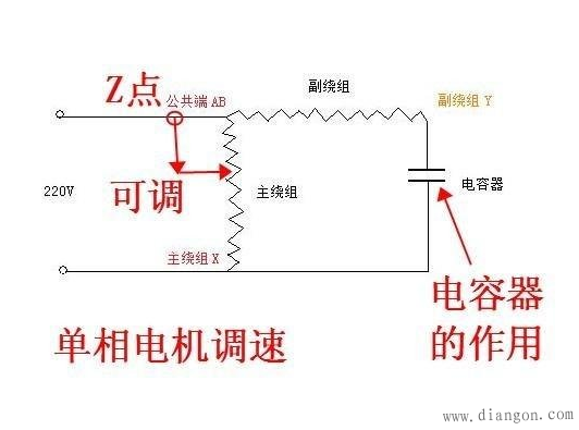 ����늙C�{(di��o)�ٷ���������늙C�{(di��o)��ԭ��