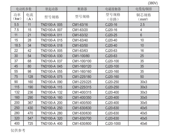 TND100-Aϵ������늙Cܛ������