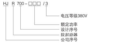 HJR700ϵ��ȫ��(sh��)��ܛ������