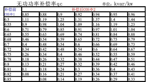 늙C(j��)�o�����ʾ͵��a(b��)����