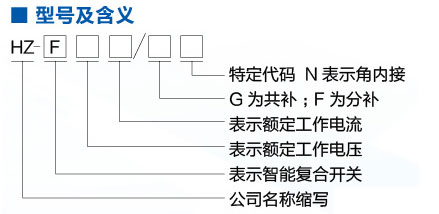 HZ-Fϵ�����܏�(f��)���_(k��i)�P(gu��n)��̖(h��o)�f(shu��)��
