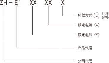 ZH-E1��(f��)���_�P(gu��n)��̖(h��o)�f��
