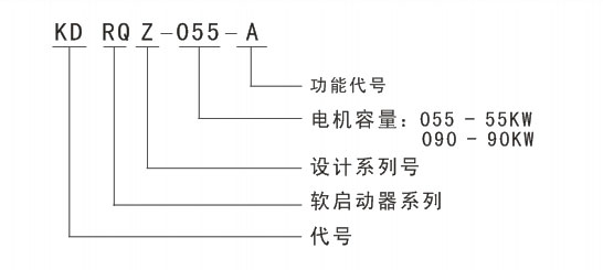 KDRQZ늙C(j��)ܛ����(d��ng)��