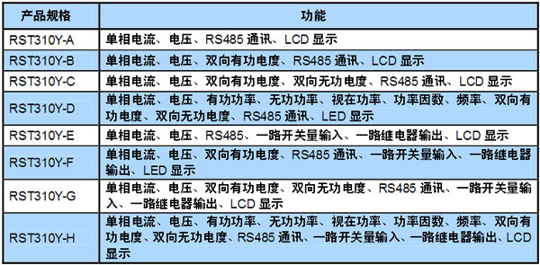 RST310Y-A��RST310Y-B��RST310Y-C��RST310Y-D��RST310Y-E��RST310Y-F��RST310Y-G��RST310Y-H