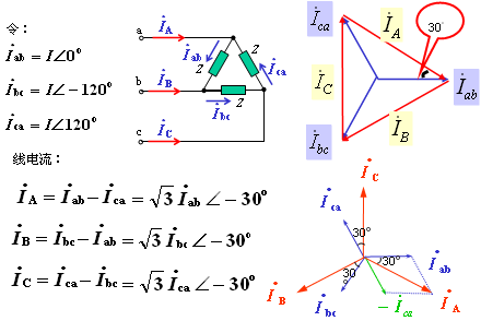 ؓ(f��)�d���Ӌ(j��)�㹫ʽ