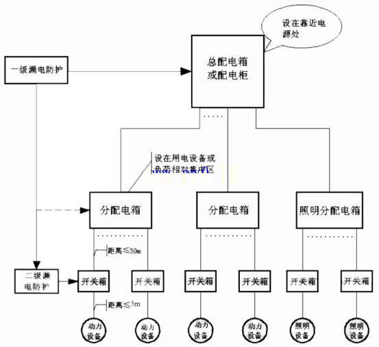 �����ּ�(j��)�͇��Ҙ�(bi��o)��(zh��n)