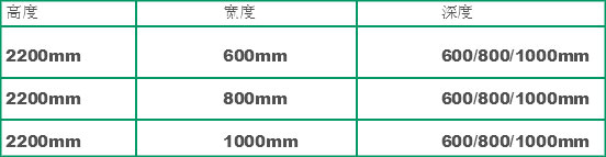 GGD�͉��̶�ʽ�_�P(gu��n)�O(sh��)����w���γߴ�