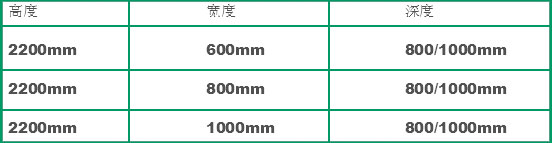 GCK�͉����ʽ�_�P(gu��n)���O(sh��)����w���γߴ�
