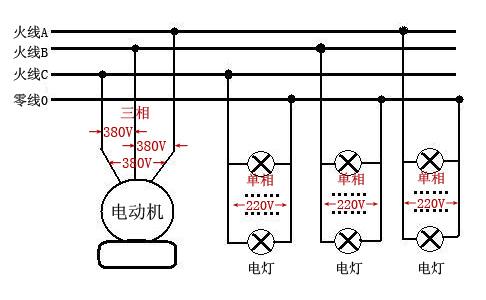 �͉�380V��220V��������O(sh��)��