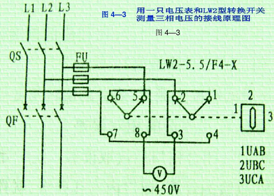 ����늉�����LW2��̖�D(zhu��n)�Q�_�P(gu��n)�y������늉��ĽӾ��D