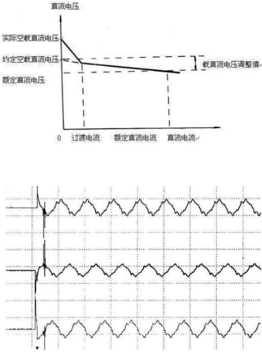 ����a(b��)�����ý��|����늉����ΈD