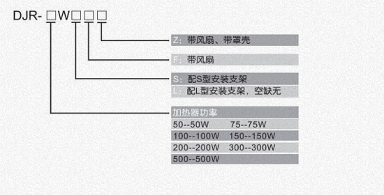 �_�P(gu��n)�����ӟ���DJR-100W��̖(h��o)�f��