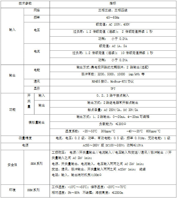 HT100M-01/HT100M-02/HT100M-03ϵ�Ѓx�����g(sh��)����(sh��)