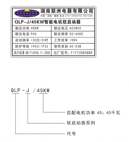 QLP-J-90KW��QLP-J-110KW늙C(j��)����(d��ng)�O(sh��)����̖(h��o)�f(shu��)��