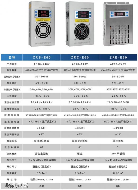 ZRS-E60��ZRC-J60��ZRC-JD120늿ع�����b��1