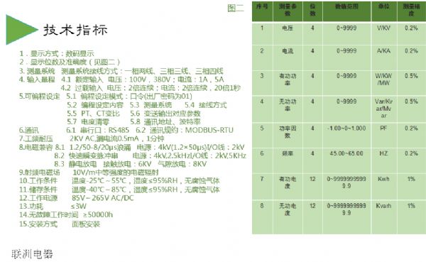 DHS-291X��DHS-293X��DHS-283Xϵ�Д�(sh��)�@늜y��