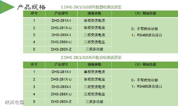 DHS-291X��DHS-293X��DHS-283Xϵ�Д�(sh��)�@늜y��