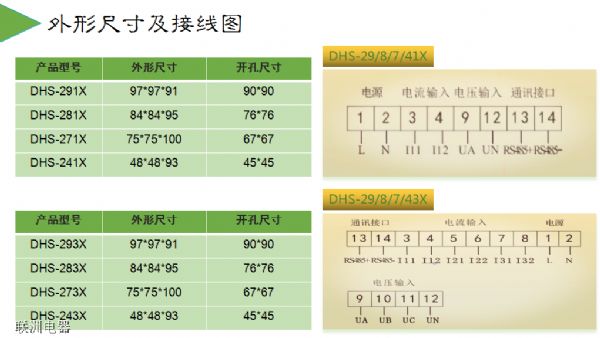 DHS-291X��DHS-293X��DHS-283Xϵ�Д�(sh��)�@늜y��