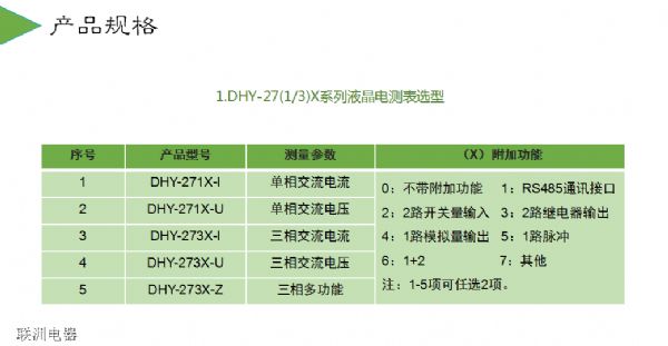 DHY-293X DHY-283X DHY-273Xϵ��Һ��늜y(c��)��