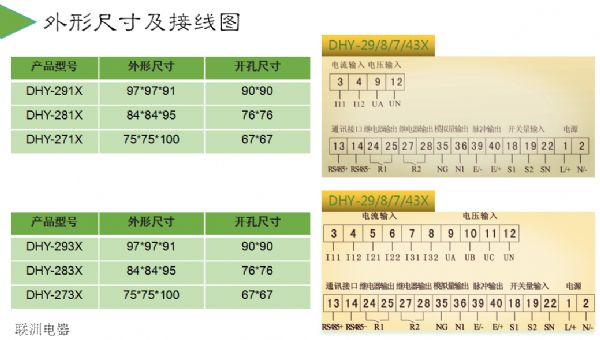 DHY-293X DHY-283X DHY-273Xϵ��Һ��늜y(c��)��