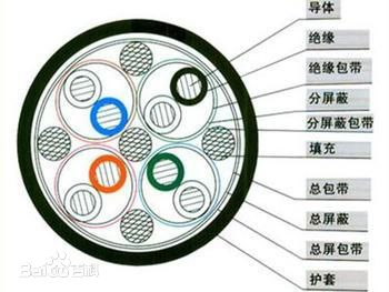 �p������|�Y(ji��)��(g��u)�D