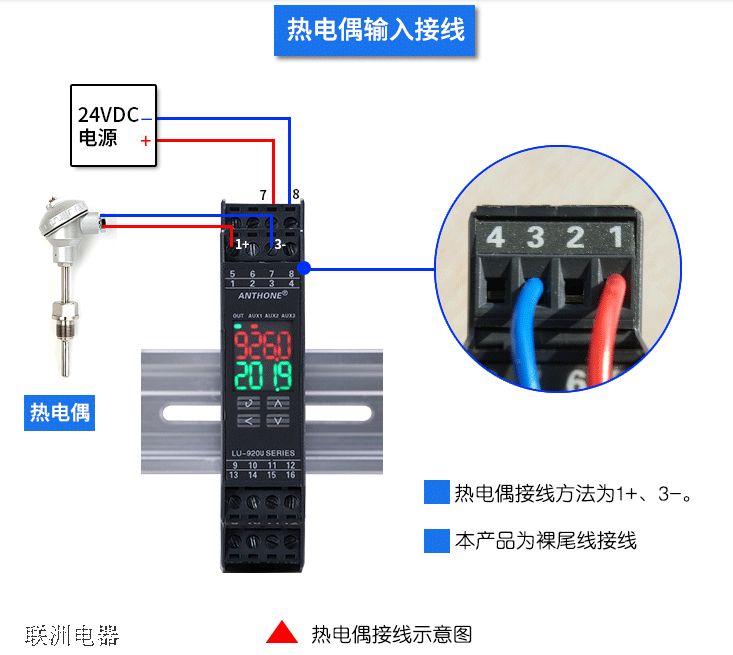 LU-920U�ض���̖׃�����c���ż�Ӿ��D3