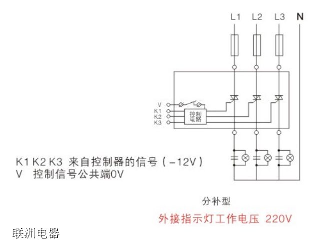 BYFK-��-400V-63A �͉�ʽ���܏�(f��)���_�P(gu��n) 