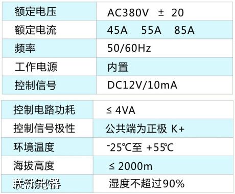 DK-G55��DK-G85�ͺ��_�P�Ӿ��D���x���f��