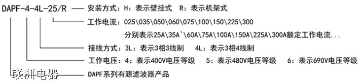 DAPF4/DAPF6 ϵ����Դ�V����