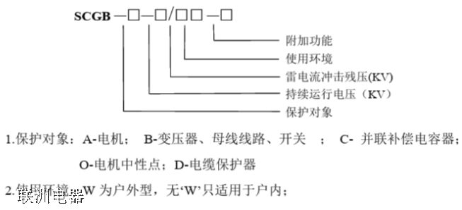 SCGB ϵ�������^늉����o(h��)��