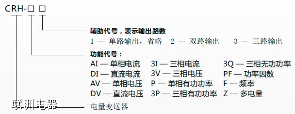CRH-AI��CRH-AV��CRH-3I��CRH-3Vϵ�����׃������̖(h��o)�f��