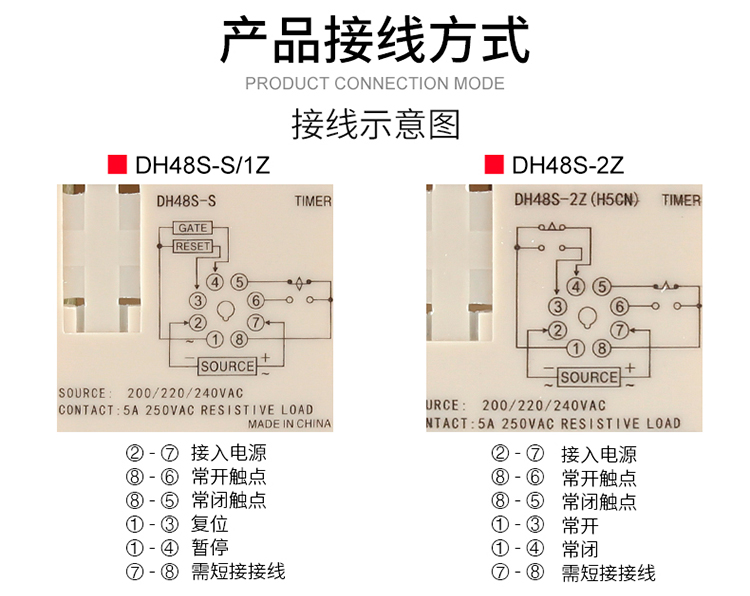 DH48S-S��(sh��)�@�r�g�^����Ӿ��D��4