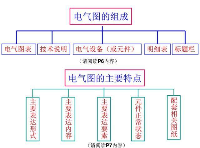 늚�D���v��2