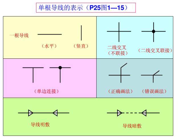늚�D���v��7