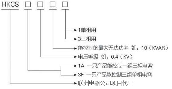 HJKCS1A HJKCS3F����a(b��)����(f��)���_(k��i)�P(gu��n) ��(d��ng)�B(t��i)�o(w��)�|�c(di��n)�_(k��i)�P(gu��n)